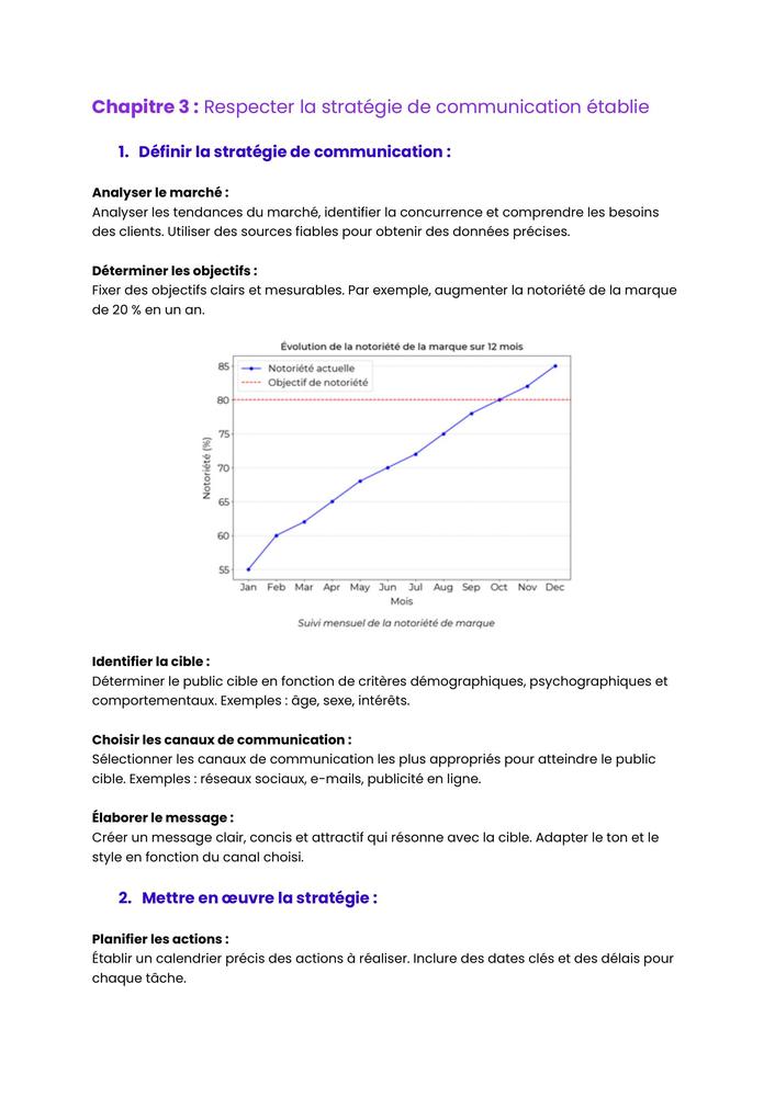 Example Fiche de Révision BUT MMI